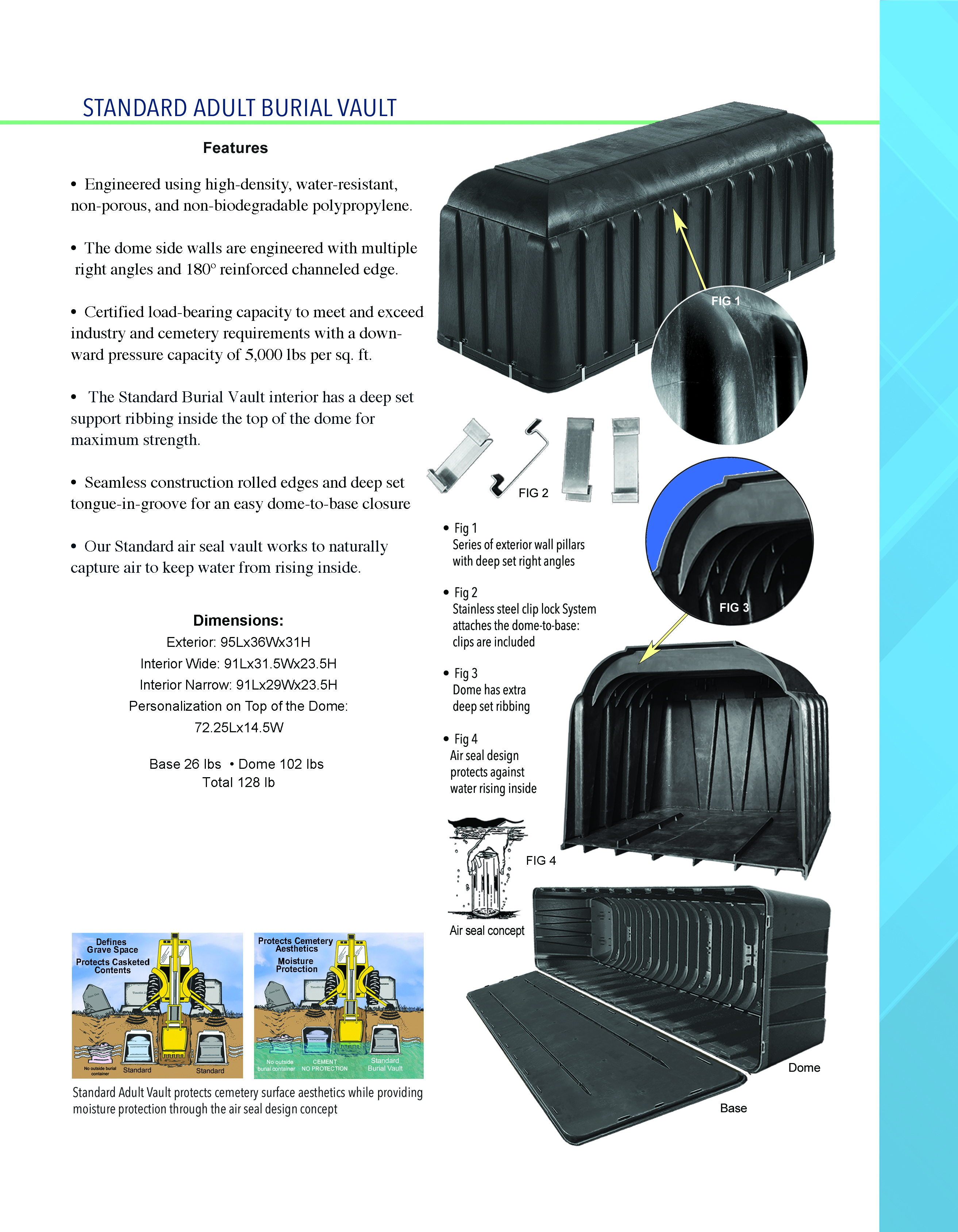 Polyguard/Vantage Standard Vault Features